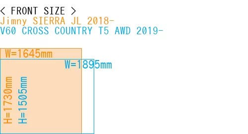 #Jimny SIERRA JL 2018- + V60 CROSS COUNTRY T5 AWD 2019-